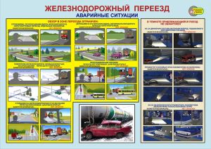 Комплект плакатов Железнодорожный переезд. Аварийные ситуации