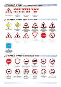 Каталог дорожных знаков