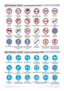 Каталог дорожных знаков