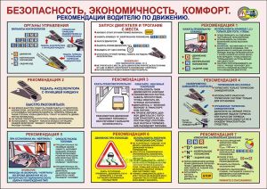 Плакат Безопасность, экономичность, комфорт. Рекомендации водителю по движению