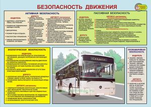 Плакат Безопасность движения