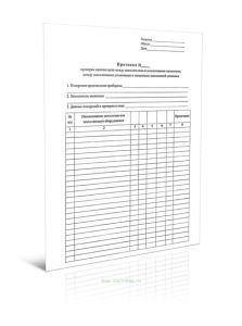 Протокол проверки наличия цепи между заземлителями и заземленными элементами, между заземленными установками и элементами заземленной установки