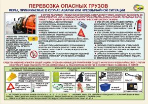 Плакат Перевозка опасных грузов. Меры, принимаемые в случае аварии или чрезвычайной ситуации