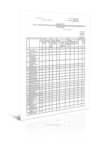 Ведомость учета движения крови, ее компонентов, препаратов и кровезаменителей по экспедиции. Форма 423у