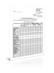 Производственный акт - отчет об использовании сырья и выработке готовой продукции Форма № ЗПП-121