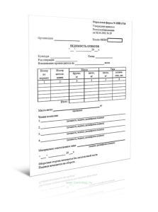 Ведомость отвесов Форма № ЗПП-171б