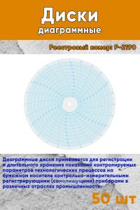 Диски диаграммные Р. 2190 (50 шт.)