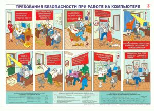 Плакат Требования безопасности при эксплуатации персональных компьютеров(Формат А2)