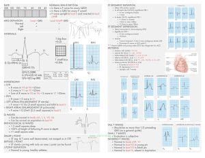 Плакат для кардиолога с шпаргалкой по ЭКГ