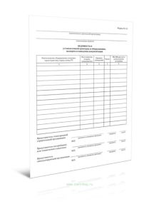 Ведомость установленной арматуры и оборудования, паспорта и заводская документация (Форма 1.3)