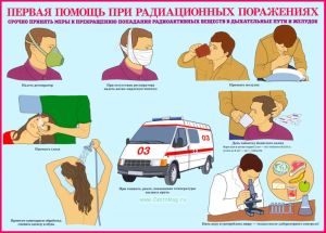 Плакат Первая помощь при радиационных поражениях