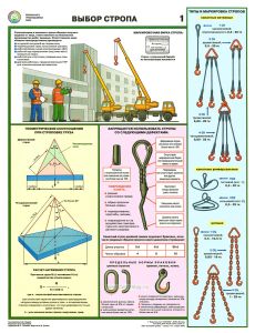 Комплект плакатов Безопасность грузоподъемных работ. (5 листов)