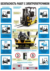 Плакат Безопасность работ с электропогрузчиком