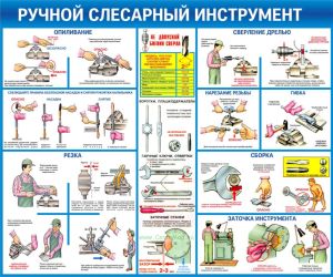 Комплект плакатов Общие меры безопасности на уроках труда (4 листа)