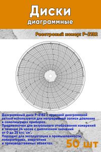 Диски диаграммные Р. 2182 (50 шт.)