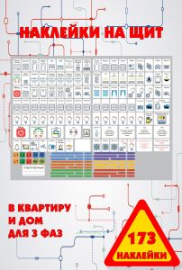 Набор наклеек на электрический щит под каждый автомат в квартиру и дом для 3 фаз (173 наклейки)