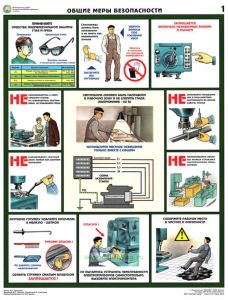 Комплект плакатов Безопасность работ на металлообрабатывающих станках (5 листов)