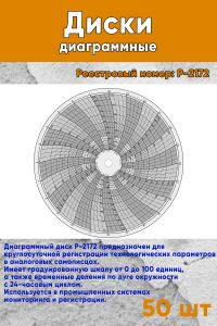 Диски диаграммные Р. 2172 (50 шт.)
