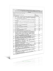 Анкета для граждан в возрасте 75 лет и старше на выявление хронических неинфекционных заболеваний, факторов риска, старческой астении