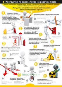 Плакат Инструктаж по охране труда на рабочем месте