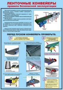 Плакат Ленточные конвейеры