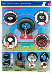 Комплект плакатов Охрана труда при монтаже-демонтаже шин (4 листа)