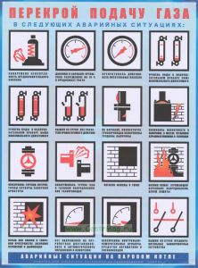 Плакат Аварийные ситуации на паровом котле, 600х800. Ламинированный
