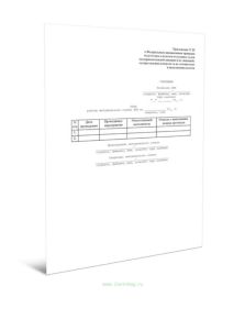 План работы методического совета ЛИП