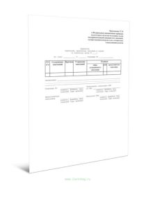 Ведомость замечаний, выявленных экипажем в полете