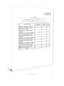 Сведения о выплате компенсации за календарный год