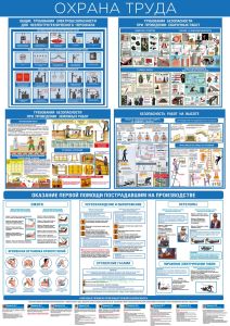 Стенд Охрана труда, А0