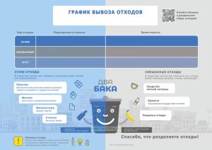 Плакат График вывоза отходов