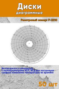 Диски диаграммные Р. 2210 (50 шт.)