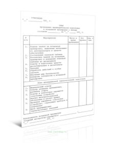 План проведения предварительной подготовки к воздушной тренировке с личным составом