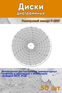 Диски диаграммные Р. 2217 (50 шт.)