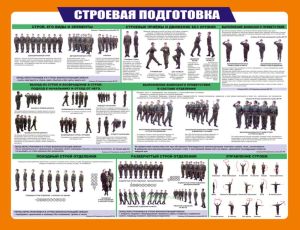 Плакат Строевая подготовка