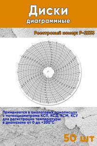 Диски диаграммные Р. 2233 (50 шт.)