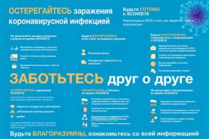 Плакат Остерегайтесь заражения коронавирусной инфекцией