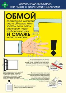 Плакат Охрана труда персонала при работе с кислотами и щелочами