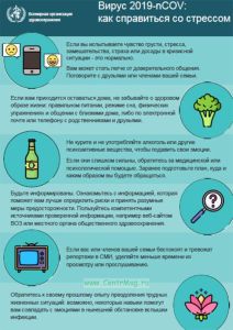 Плакат Вирус 2019-nCOV: как справиться со стрессом