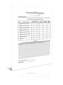 Акт испытания предупредительной сигнализации и автоматики безопасности котельного агрегата, работающего на газе