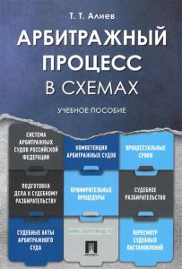 Арбитражный процесс в схемах