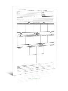 Дактилоскопическая карта