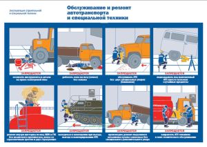 Плакат Обслуживание и ремонт автотранспорта и специальной техники