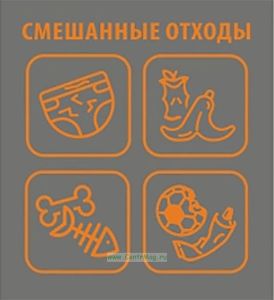 Наклейка на бункерный контейнер или модульные ячейки Смешанные отходы (пленка, ламинация)