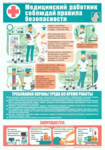 Плакат Медицинский работник соблюдай правила безопасности (Формат А2)