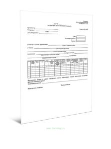 Акт на списание многолетних насаждений (Форма 405-АПК)