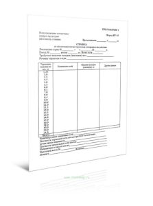 Справка об обеспечении поезда тормозами и исправном их действии (Форма ВУ-45) (Инструкция № 808-2017 ПКБ ЦВ)