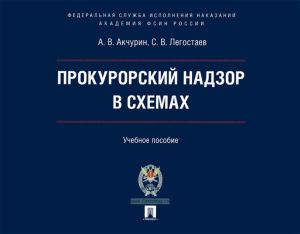 Прокурорский надзор в схемах