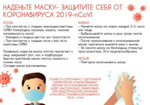 Плакат Наденьте маску – защитите себя от коронавируса 2019-nCoV!